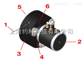 YK180-0803系列微小型扩展量程位移传感器 YK180-0803系列